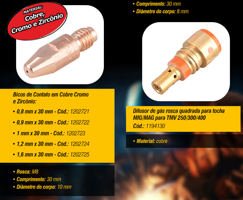 VONDER - Consum�veis para o Uso com Tocha MIG/MAG TMV 300/400