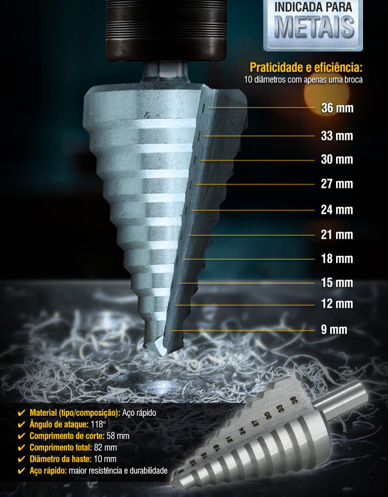 VONDER - Broca de a�o R�pido, Escalonada, 9 mm a 36 mm