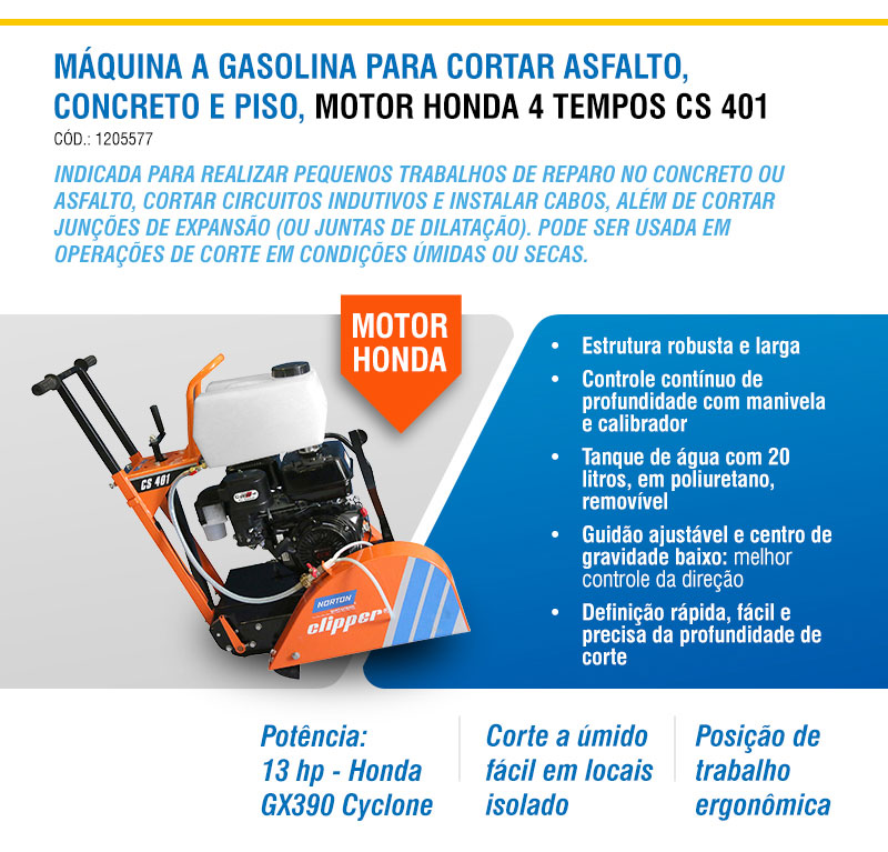 NORTON CLIPPER - Cortadores, M�quina e Politriz para Piso