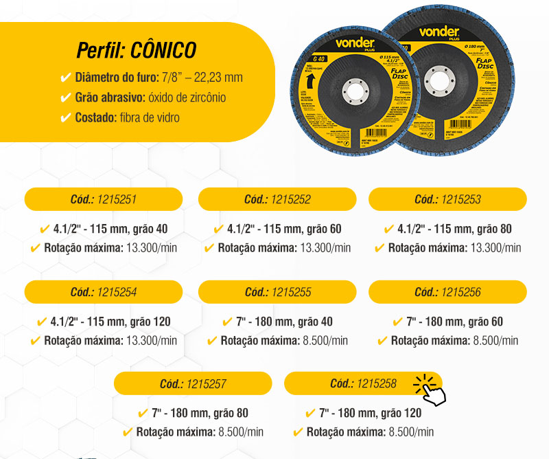VONDER PLUS - Flap-Discs - Discos de Desbaste/Acabamento