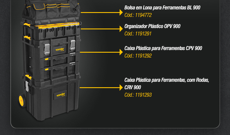 VONDER PLUS - Organizador Plstico OPV 900, Bolsa em Lona BL 900 e Caixas Plsticas para Ferramentas CPV 900 e CRV 900