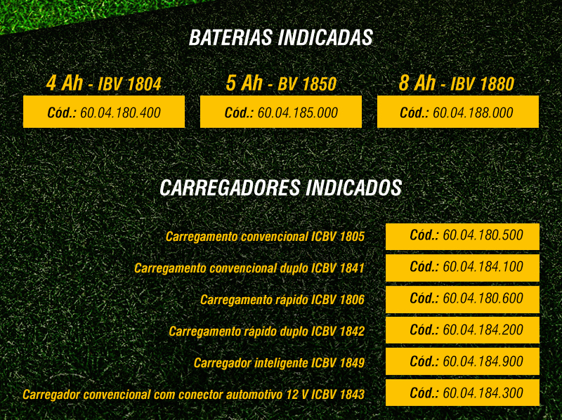 VONDER - Mquina de Cortar Grama com Recolhedor IMGV 1844B e Aparador de Cerca Viva IACV 1845B