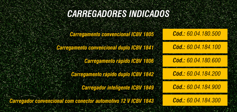 VONDER - Mquina de Cortar Grama com Recolhedor IMGV 1844B e Aparador de Cerca Viva IACV 1845B