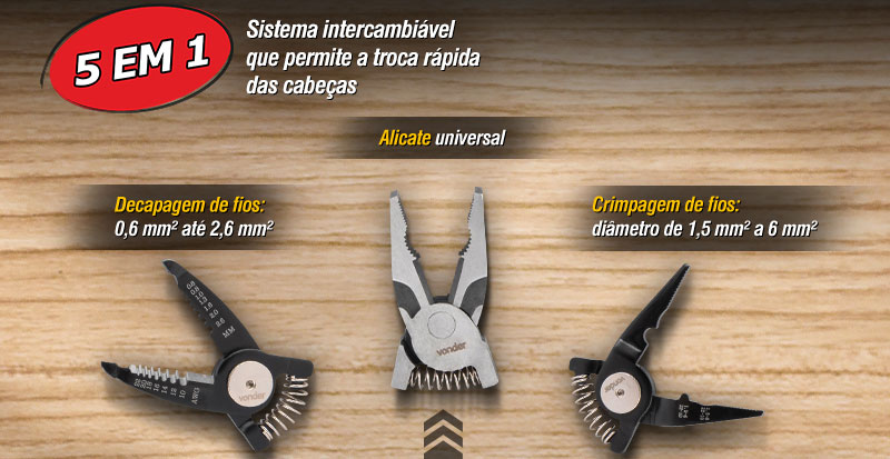 VONDER - Alicate Multifunes com Cabeas Intercambiveis 5 em 1