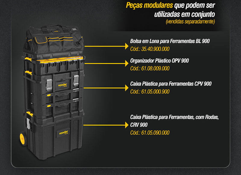 VONDER PLUS - Organizador Plstico OPV 900, Bolsa em Lona BL 900 e Caixas Plsticas para Ferramentas CPV 900 e CRV 900