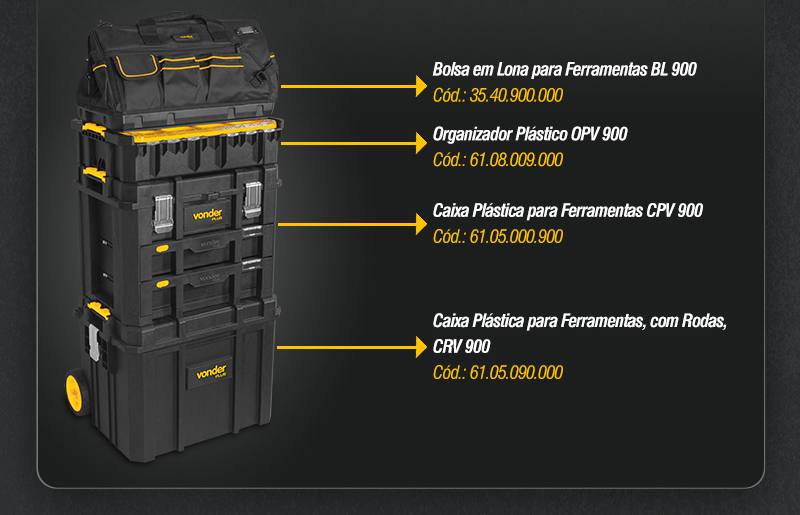 VONDER PLUS - Organizador Plstico OPV 900, Bolsa em Lona BL 900 e Caixas Plsticas para Ferramentas CPV 900 e CRV 900