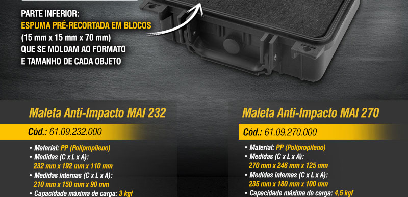 VONDER - Maletas Anti-impacto MAI 232 e MAI 270