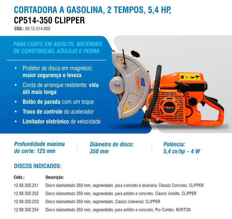 NORTON CLIPPER - Cortadores e Politriz