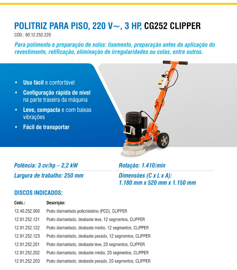 NORTON CLIPPER - Cortadores e Politriz