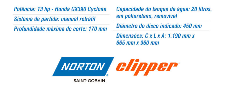 NORTON CLIPPER - Mquina a Gasolina para Cortar Asfalto, Concreto e Piso