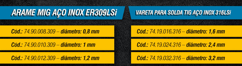 VONDER - Arames MIG ER316LSi e Varetas 309LSi para Solda