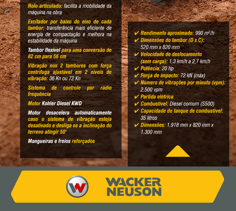 WACKER NEUSON - Rolo Compactador de Trincheira, RTD-SC4