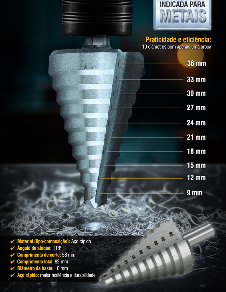 VONDER - Broca de ao Rpido, Escalonada, 9 mm a 36 mm