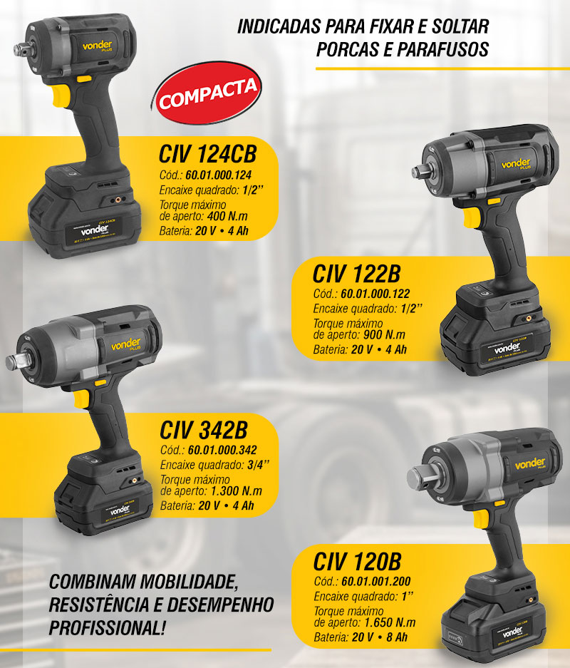 VONDER PLUS - Chaves de Impacto a Bateria 20 V