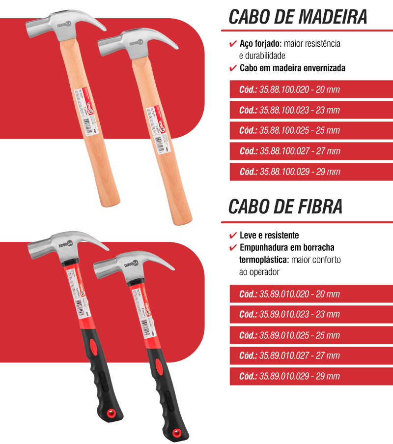 NOVE54 - Martelos Unha Polidos