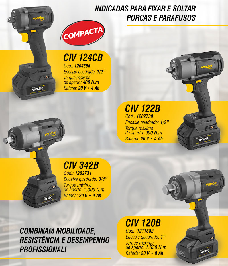 VONDER PLUS - Chaves de Impacto a Bateria 20 V